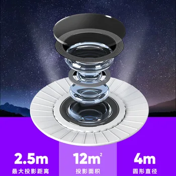 UFO Galaxy Projektor 6 in1 Focusable Hviezdna Planetárium Projektor Nočnej Lampy Najlepší Darček pre Deti Narodeniny Strop Domov Izba Dekor