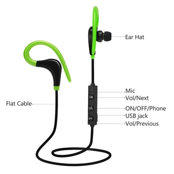 Nová Hudba Bezdrôtové Slúchadlá Bluetooth 4.1 Ucho Stereo Šport Neckband Headset Vodotesný S Mic Pre Xiao Pre Samsung