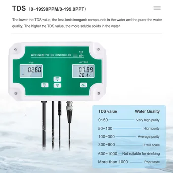 Wifi Kvality Vody Tester PH/ES/TDS/ORP/SOĽ/ Temp Digitálny Merač Vody Analyzer Smart Monitor Tuya APP Online Vzdialený Monitoring