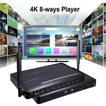 4K HD 1080P 8 Spôsobov, ako HDMI Multi Media Player TF USB Flash Prehrávač Videa Android Multimediálne Okno pre TV Obchody, PS3, PS4 DVD PC